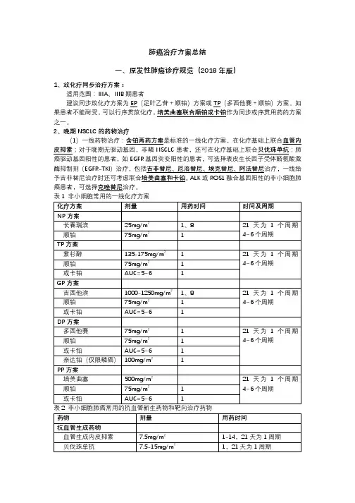 2018版 肺癌治疗方案总结 诊疗规范 CSCO指南 NCCN指南