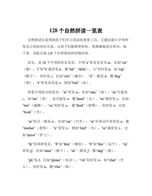 128个自然拼读一览表
