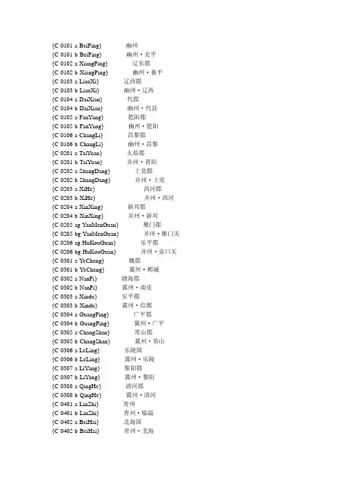 三国全面战争城市代码
