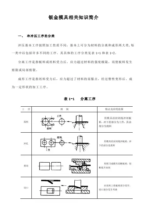 钣金模具相关知识简介