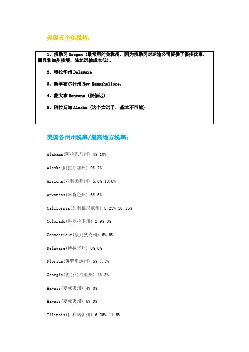美国免税州及各州消费税率