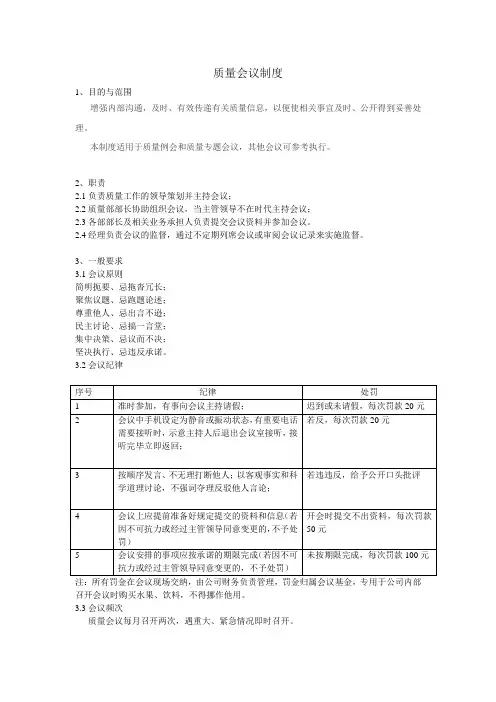 质量例会会议制度
