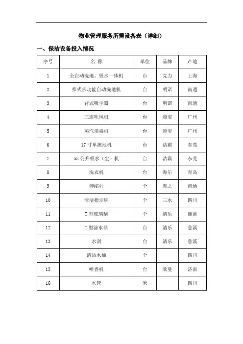 物业管理服务所需设备表(详细)