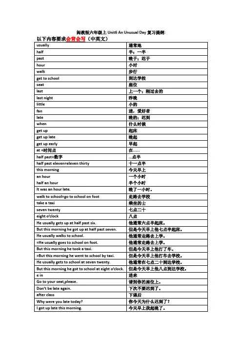 Unit6AnUnusualDay复习提纲(知识清单)-闽教版英语六年级上册