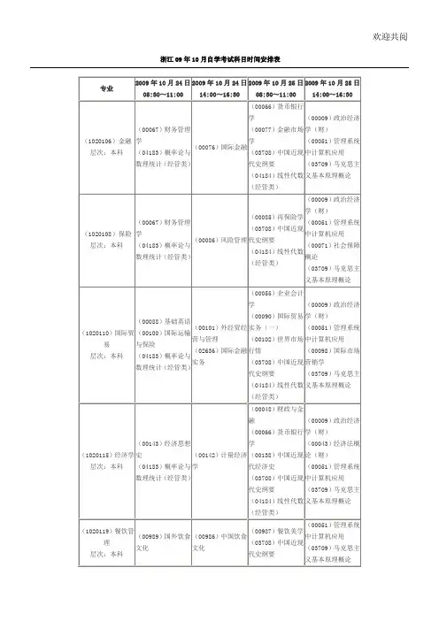 浙江09年10月自学考试科目时间安排表