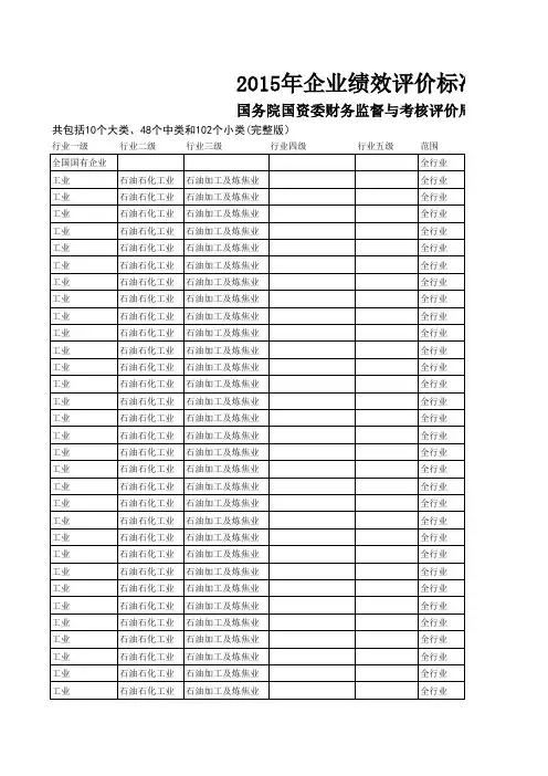 2015年企业绩效评价标准值(国务院国资委财务监督与考核评价局制定)