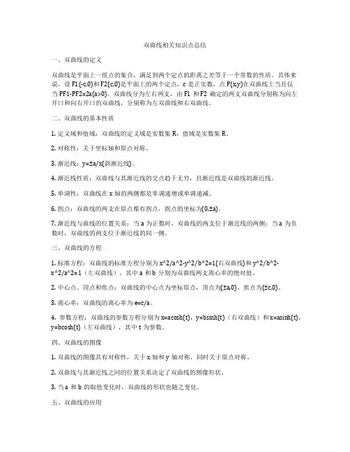 双曲线相关知识点总结