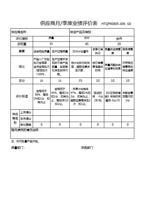 供应商月度业绩评价表
