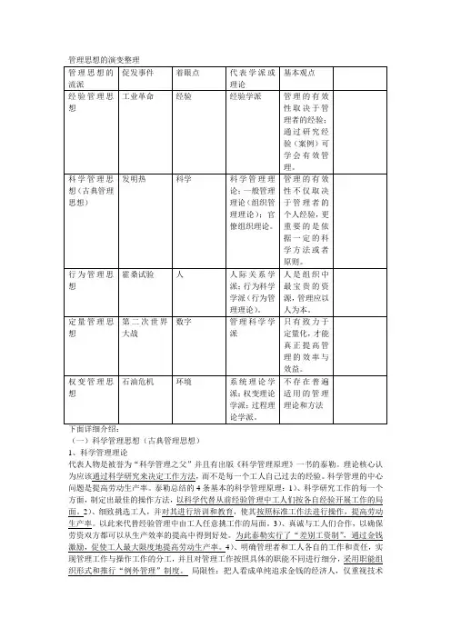 管理思想的演变整理