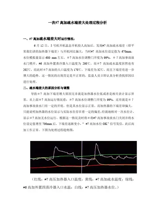 一次#7高加疏水端差大处理过程分析