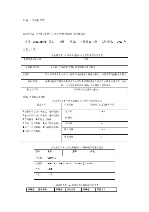 北京理工大学 实验一 实验报告表
