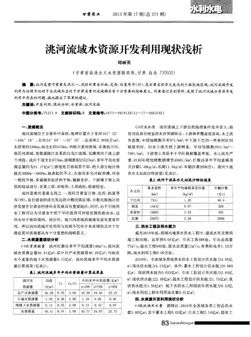洮河流域水资源开发利用现状浅析