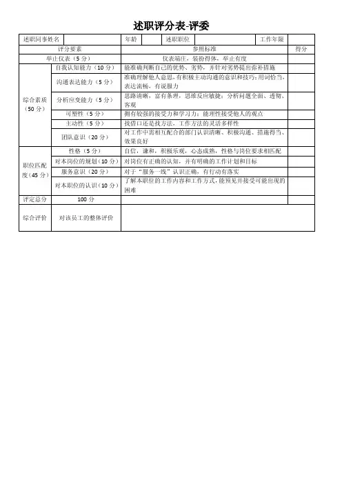 职能部门评分表