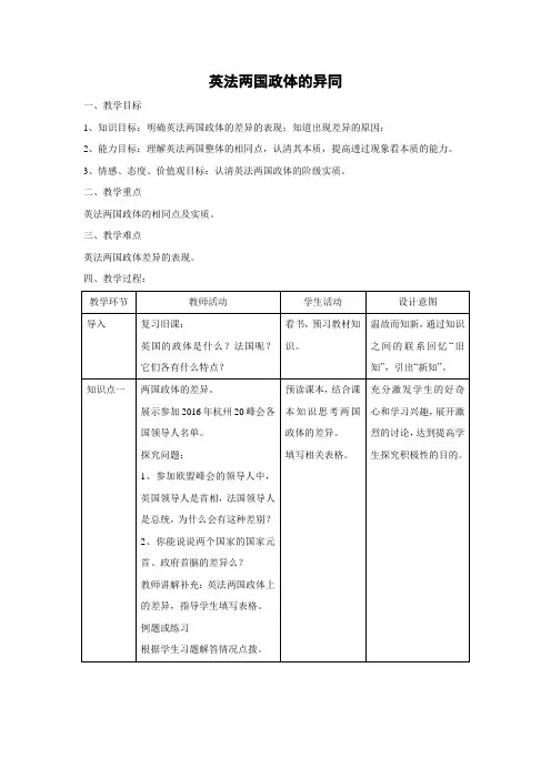 教学设计4：2.4 英法两国政体的异同