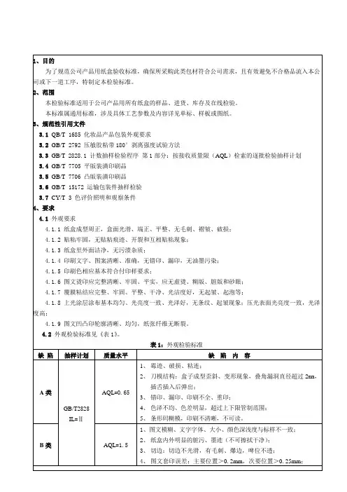 纸盒检验标准