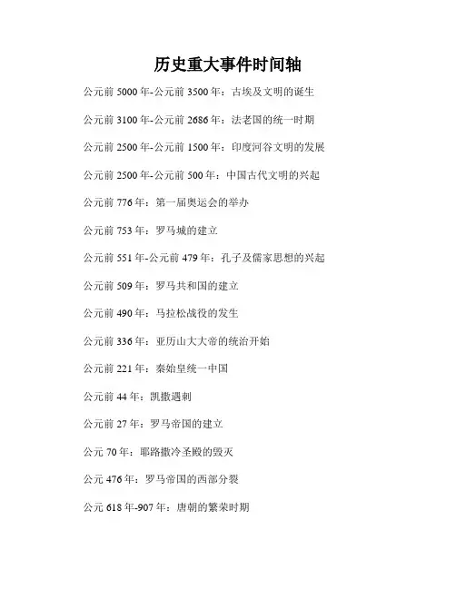 历史重大事件时间轴