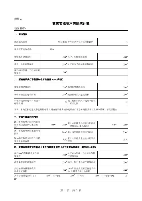 2014年建筑节能基本情况统计表