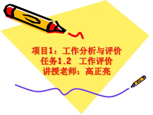 电子教案《人力资源评价实务》(顾全根)课件 任务1.2L