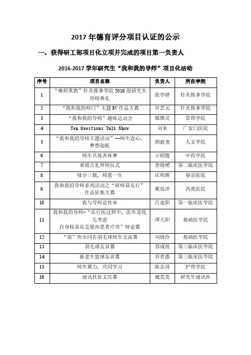 2017年德育评分项目认证的公示
