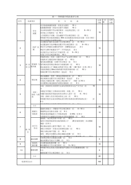 -设备专项检查表