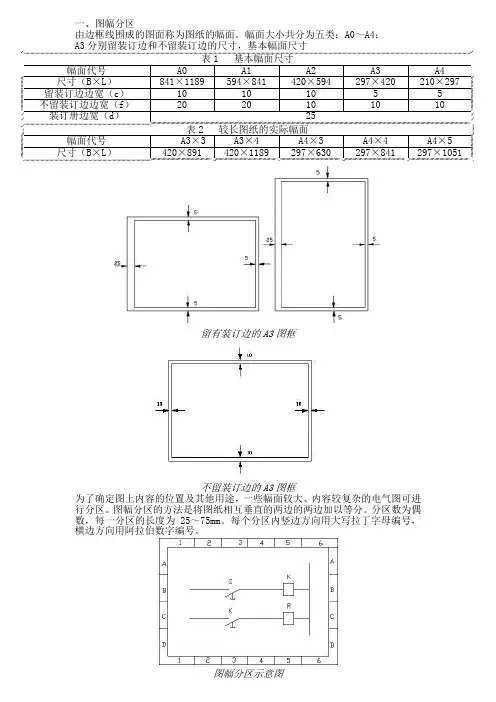 电气图纸识图