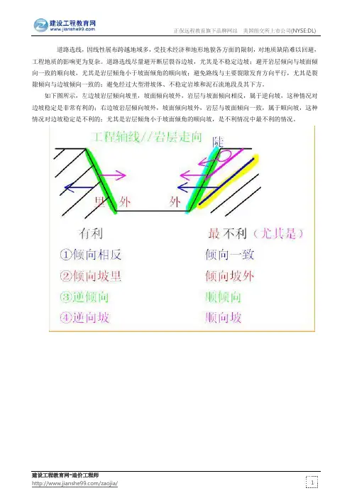 岩层与边坡倾向对边坡稳定性的影响分析