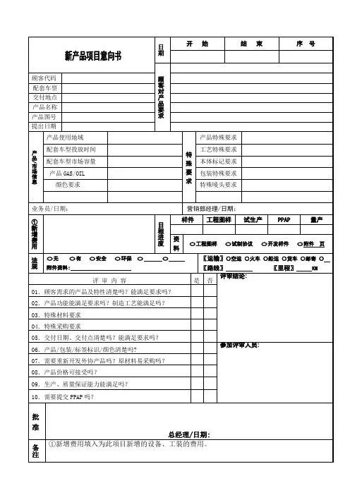 市场调研分析表