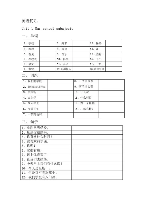 苏教版小学四年级下英语单词、词组、句子总复习