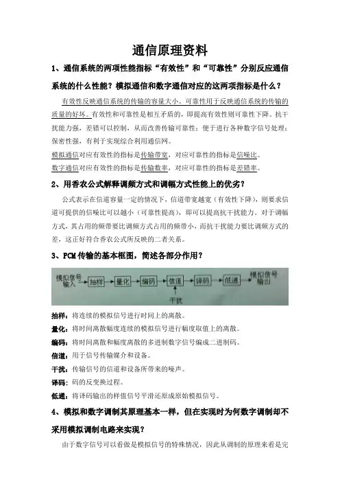 通信原理与通信技术(第三版)期末考试重点资料