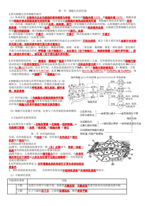 第二章神经调节整章复习知识点2022-2023学年高二上学期生物人教版选择性必修1