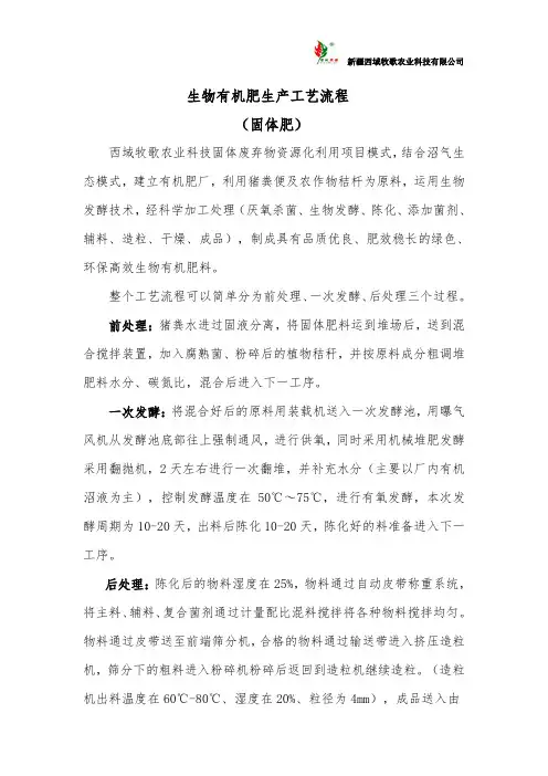 生物有机肥生产工艺流程(固肥)