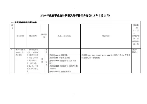 教育事业统计报表及指标修订内容