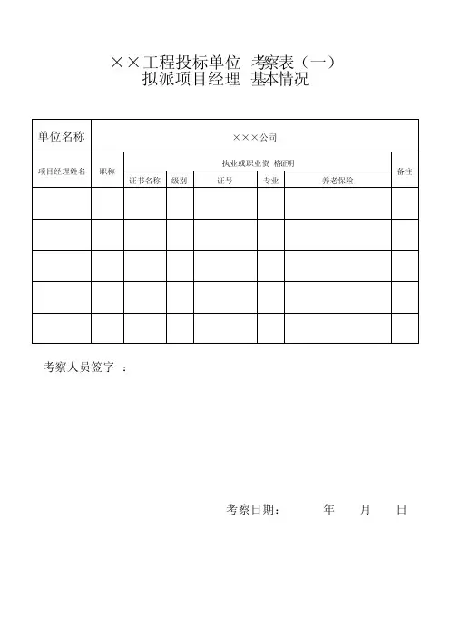 ××工程投标单位考察表