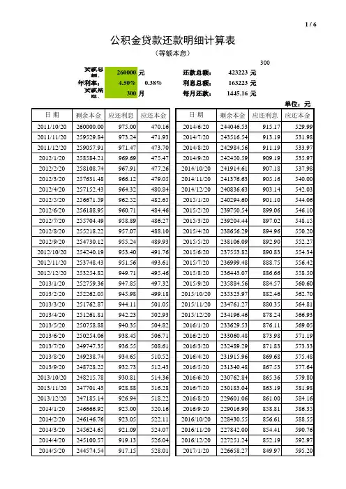 房贷提前还款明细计算表