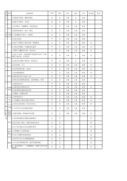 5S评分表