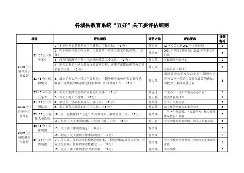 教育系统五好关工委评估细则