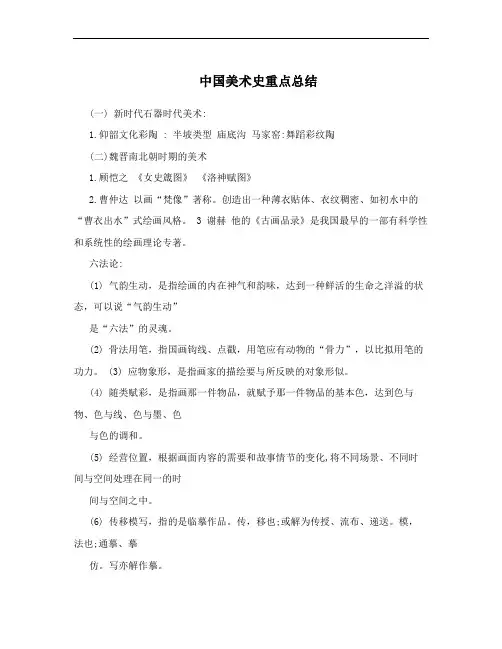中国美术史重点总结