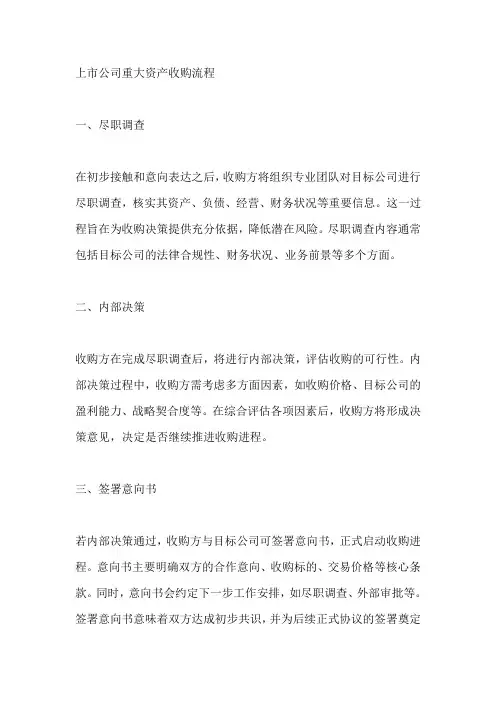 上市公司重大资产收购流程