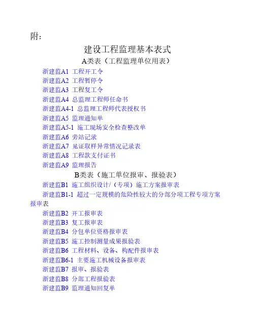 浙江监理全套表格