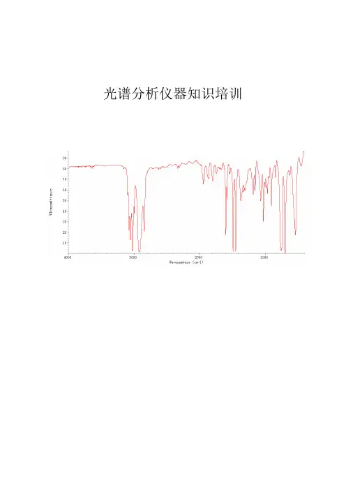 光谱分析仪器知识培训资料