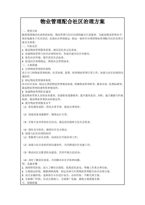 物业管理配合社区治理方案