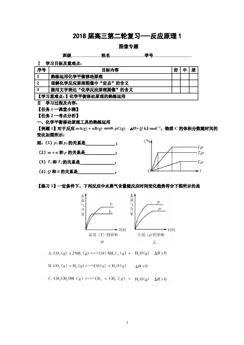 2018届高三化学第二轮复习--反应原理1图像专题学案含答案