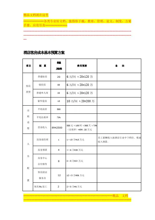 酒店客房成本预算方案