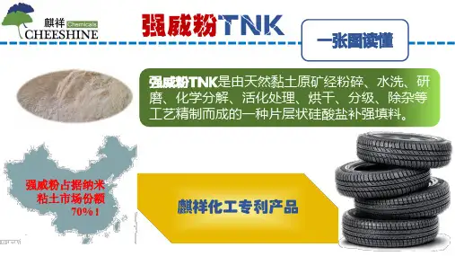 一张图读懂强威粉(纳米粘土)--麒祥化工技术部