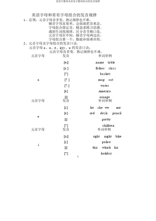 英语字母及常见字母组合发音规律