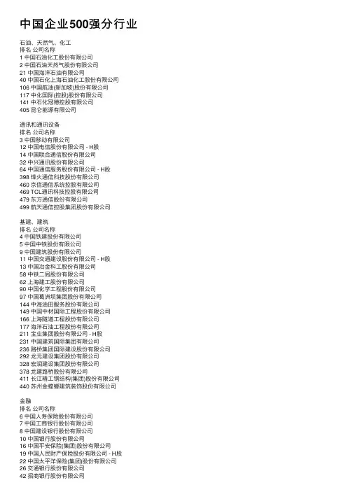 中国企业500强分行业