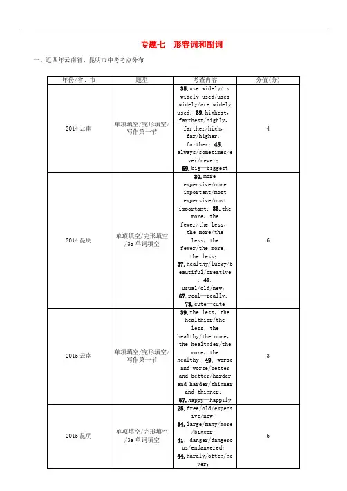 【初中英语】2018年中考英语特训复习试题(47份) 通用34