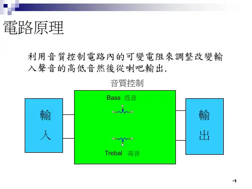 电子学实验题目音响之音质控制教学课堂PPT