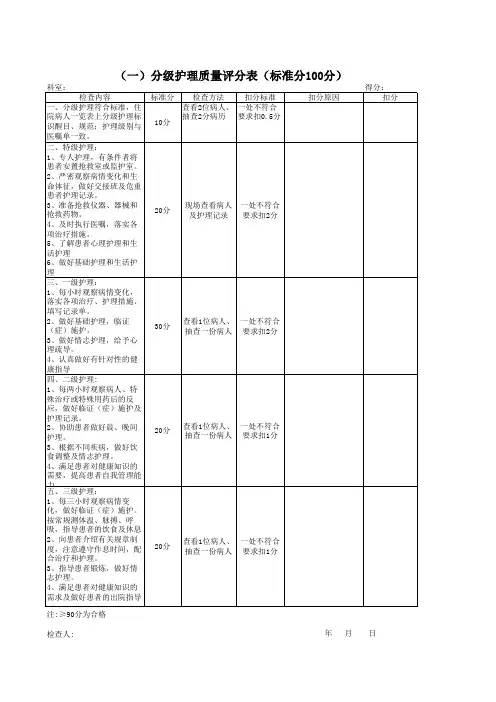 分级护理质量评分表