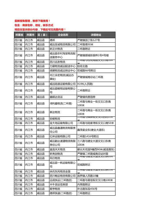 新版四川省内江市威远县货运企业公司商家户名录单联系方式地址大全46家